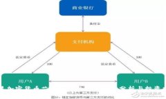 三星加密货币芯片公司的股票前景分析与投资指